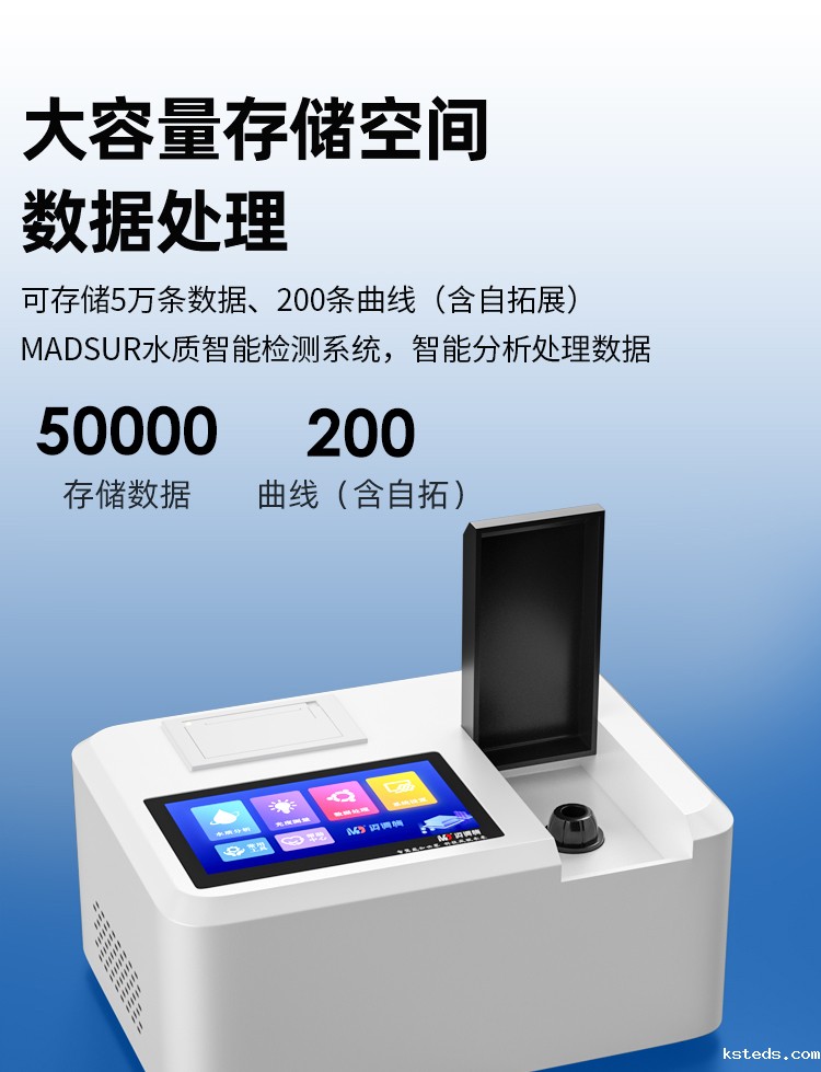 COD总氮水质监测分析.jpg 水质COD总氮分析监测仪.jpg